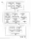 Fig. 90 - METHODS AND SYSTEMS FOR INTERACTING, VIA A HYPERMEDIUM PAGE, WITH A VIRTUAL MACHINE