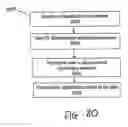 Fig. 91 - METHODS AND SYSTEMS FOR INTERACTING, VIA A HYPERMEDIUM PAGE, WITH A VIRTUAL MACHINE