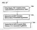 Fig. 96 - METHODS AND SYSTEMS FOR INTERACTING, VIA A HYPERMEDIUM PAGE, WITH A VIRTUAL MACHINE