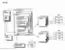Fig. 97 - METHODS AND SYSTEMS FOR INTERACTING, VIA A HYPERMEDIUM PAGE, WITH A VIRTUAL MACHINE
