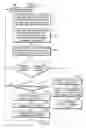 Fig. 08 - Load distributing system and method
