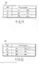 Fig. 12 - Load distributing system and method