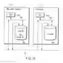 Fig. 13 - Load distributing system and method