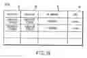 Fig. 17 - Load distributing system and method