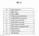 Fig. 04 - Method for managing the option of user's preference in broadcast receiver capable of receiving data broadcasting, class/interface structure for controlling the same, and broadcast receiver for controlling the class/interface structure