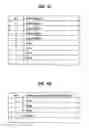 Fig. 06 - Method for managing the option of user's preference in broadcast receiver capable of receiving data broadcasting, class/interface structure for controlling the same, and broadcast receiver for controlling the class/interface structure
