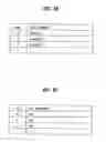 Fig. 07 - Method for managing the option of user's preference in broadcast receiver capable of receiving data broadcasting, class/interface structure for controlling the same, and broadcast receiver for controlling the class/interface structure