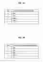 Fig. 08 - Method for managing the option of user's preference in broadcast receiver capable of receiving data broadcasting, class/interface structure for controlling the same, and broadcast receiver for controlling the class/interface structure