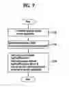 Fig. 12 - Method for managing the option of user's preference in broadcast receiver capable of receiving data broadcasting, class/interface structure for controlling the same, and broadcast receiver for controlling the class/interface structure