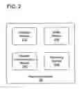 Fig. 03 - Multiplexed Telecommunication and Commerce Exchange Multimedia Tool