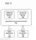 Fig. 04 - Multiplexed Telecommunication and Commerce Exchange Multimedia Tool