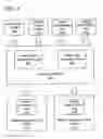 Fig. 05 - Multiplexed Telecommunication and Commerce Exchange Multimedia Tool