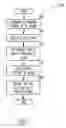 Fig. 06 - System and method for providing popular TV shows on demand
