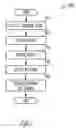 Fig. 08 - System and method for providing popular TV shows on demand