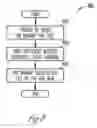 Fig. 09 - System and method for providing popular TV shows on demand