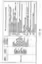 Fig. 04 - INFORMATION REPRODUCING SYSTEM USING INFORMATION STORAGE MEDIUM