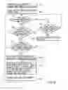 Fig. 101 - INFORMATION REPRODUCING SYSTEM USING INFORMATION STORAGE MEDIUM