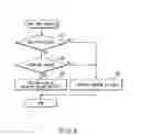 Fig. 11 - INFORMATION REPRODUCING SYSTEM USING INFORMATION STORAGE MEDIUM