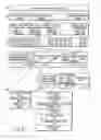Fig. 111 - INFORMATION REPRODUCING SYSTEM USING INFORMATION STORAGE MEDIUM