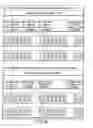 Fig. 113 - INFORMATION REPRODUCING SYSTEM USING INFORMATION STORAGE MEDIUM