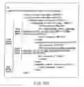 Fig. 129 - INFORMATION REPRODUCING SYSTEM USING INFORMATION STORAGE MEDIUM