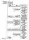 Fig. 14 - INFORMATION REPRODUCING SYSTEM USING INFORMATION STORAGE MEDIUM