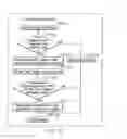 Fig. 147 - INFORMATION REPRODUCING SYSTEM USING INFORMATION STORAGE MEDIUM