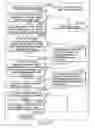 Fig. 148 - INFORMATION REPRODUCING SYSTEM USING INFORMATION STORAGE MEDIUM