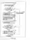 Fig. 149 - INFORMATION REPRODUCING SYSTEM USING INFORMATION STORAGE MEDIUM