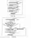 Fig. 150 - INFORMATION REPRODUCING SYSTEM USING INFORMATION STORAGE MEDIUM
