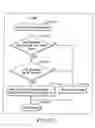 Fig. 151 - INFORMATION REPRODUCING SYSTEM USING INFORMATION STORAGE MEDIUM