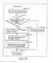 Fig. 152 - INFORMATION REPRODUCING SYSTEM USING INFORMATION STORAGE MEDIUM
