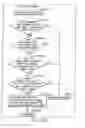 Fig. 158 - INFORMATION REPRODUCING SYSTEM USING INFORMATION STORAGE MEDIUM