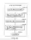 Fig. 167 - INFORMATION REPRODUCING SYSTEM USING INFORMATION STORAGE MEDIUM