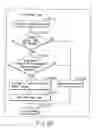 Fig. 171 - INFORMATION REPRODUCING SYSTEM USING INFORMATION STORAGE MEDIUM