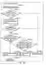 Fig. 174 - INFORMATION REPRODUCING SYSTEM USING INFORMATION STORAGE MEDIUM