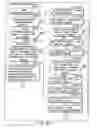 Fig. 176 - INFORMATION REPRODUCING SYSTEM USING INFORMATION STORAGE MEDIUM