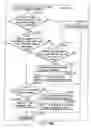 Fig. 182 - INFORMATION REPRODUCING SYSTEM USING INFORMATION STORAGE MEDIUM