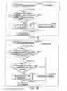 Fig. 183 - INFORMATION REPRODUCING SYSTEM USING INFORMATION STORAGE MEDIUM