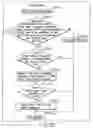 Fig. 187 - INFORMATION REPRODUCING SYSTEM USING INFORMATION STORAGE MEDIUM