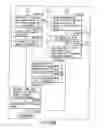 Fig. 191 - INFORMATION REPRODUCING SYSTEM USING INFORMATION STORAGE MEDIUM