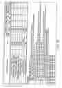 Fig. 200 - INFORMATION REPRODUCING SYSTEM USING INFORMATION STORAGE MEDIUM