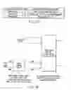 Fig. 205 - INFORMATION REPRODUCING SYSTEM USING INFORMATION STORAGE MEDIUM
