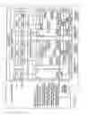 Fig. 22 - INFORMATION REPRODUCING SYSTEM USING INFORMATION STORAGE MEDIUM