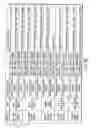 Fig. 65 - INFORMATION REPRODUCING SYSTEM USING INFORMATION STORAGE MEDIUM