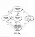Fig. 75 - INFORMATION REPRODUCING SYSTEM USING INFORMATION STORAGE MEDIUM