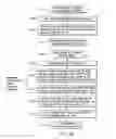 Fig. 85 - INFORMATION REPRODUCING SYSTEM USING INFORMATION STORAGE MEDIUM