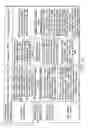 Fig. 89 - INFORMATION REPRODUCING SYSTEM USING INFORMATION STORAGE MEDIUM