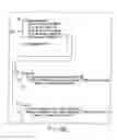 Fig. 96 - INFORMATION REPRODUCING SYSTEM USING INFORMATION STORAGE MEDIUM