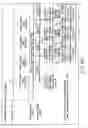 Fig. 99 - INFORMATION REPRODUCING SYSTEM USING INFORMATION STORAGE MEDIUM
